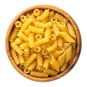 category img